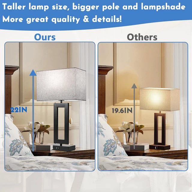 Alt view image 2 of 7 - 22 Tall Set of 2 Touch Control Table Lamp w. 2 USB Ports, 3-Way Dimmable Modern Bedroom Bedside Touch Lamps w. Fabric Gray Shade for Living Room End Table Nightstand Reading