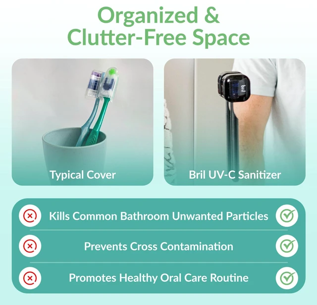 Alt view image 6 of 7 - UV-C Toothbrush Sanitizer and Holder, Wall Mounted, Rechargeable | 30-Day Battery, Magnetic Wall Mount, Fits Electric and Manual Brushes, Portable Travel Case, Auto-Shutoff
