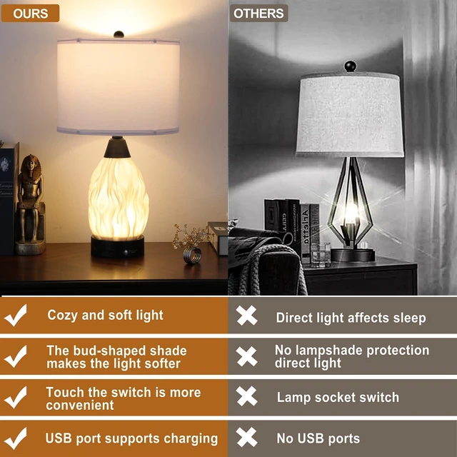 Alt view image 5 of 7 - 22''Touch Control Table Lamps Set of 2,Stepless Dimmable Bedside Lamps with USB Charging Ports, Black and Cream Living Room End Nightstand Table Lamps with Linen Lampshade, LED Bulbs Included