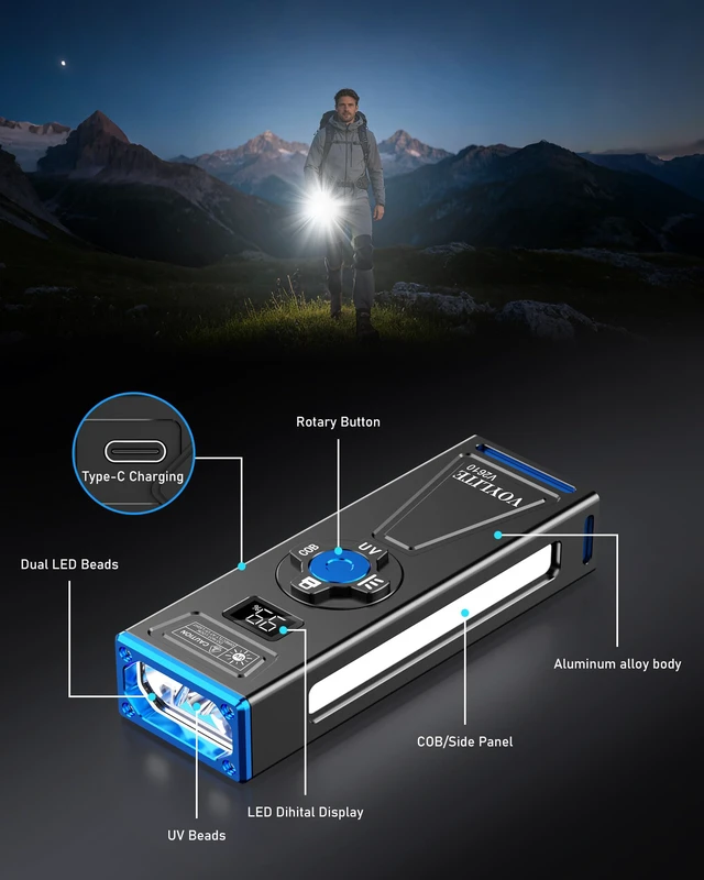 Alt view image 3 of 7 - Rechargeable EDC Flat Flashlight 2000 High Lumens with Magnetic | RGB, UV and White LED Combo, Portable Pocket IPX6 Flashlights, Triple Sources for Outdoors Emergency Working