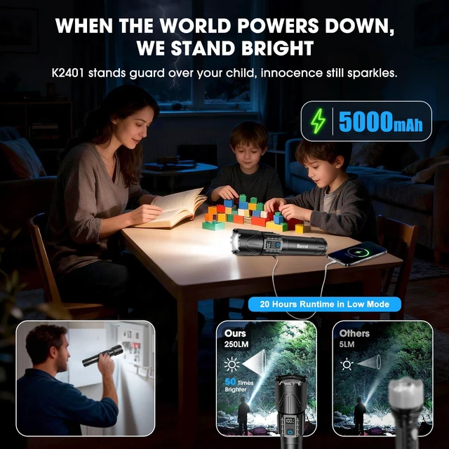 Alt view image 2 of 7 - Tactical Flashlight Super Bright High Lumens Rechargeable LED Flash Light | 5000ft Beam, 5000mah, 20H Long Lasting, USB C Charging, Zoomable 5 Modes, Waterproof for Camping Hiking Emergency Men Gift