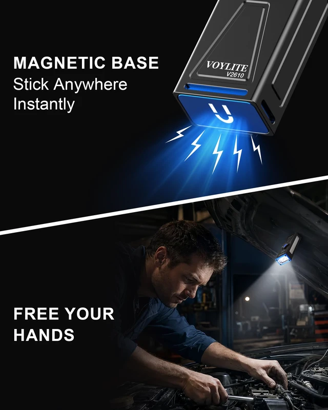 Alt view image 6 of 7 - Rechargeable EDC Flat Flashlight 2000 High Lumens with Magnetic | RGB, UV and White LED Combo, Portable Pocket IPX6 Flashlights, Triple Sources for Outdoors Emergency Working