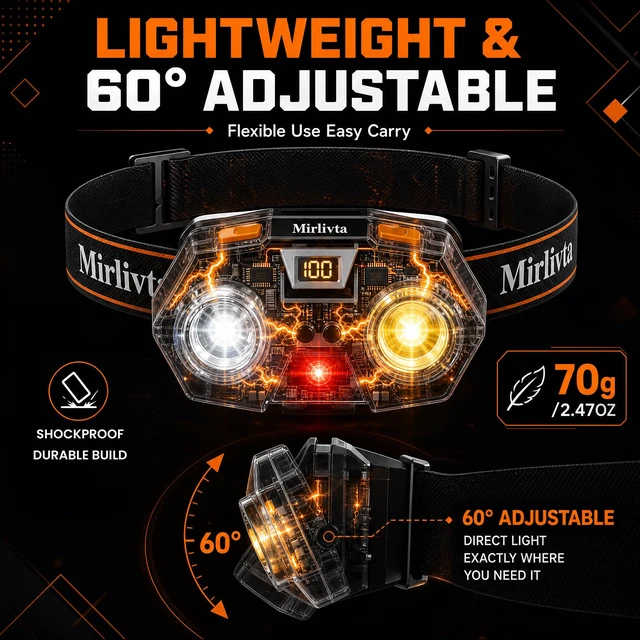 Alt view image 3 of 7 - Rechargeable LED Headlamp Flashlight Super Bright, Camping, Hiking | Digital display, mode memory, motion sensor, IPX5 waterproof, 3 colors, 2-Pack extended runtime headlight for running, adults