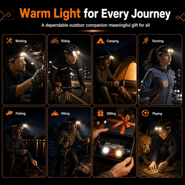 Alt view image 7 of 7 - Rechargeable LED Headlamp Flashlight Super Bright, Camping, Hiking | Digital display, mode memory, motion sensor, IPX5 waterproof, 3 colors, 2-Pack extended runtime headlight for running, adults