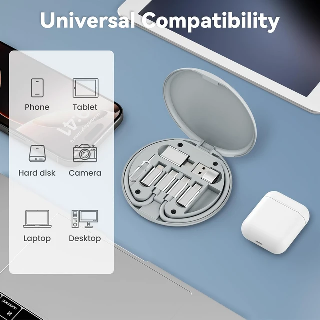 Alt view image 6 of 7 - Multi USB C Adapter Cable Kit,Travel USB to USBC Adapter Set | (6 in 1) Portable Travel Case,1FT 100W Charging Cord,USB3.2 OTG,USBC to iOS Micro Converter for iPhone 17 Pro Max,Samsung S25