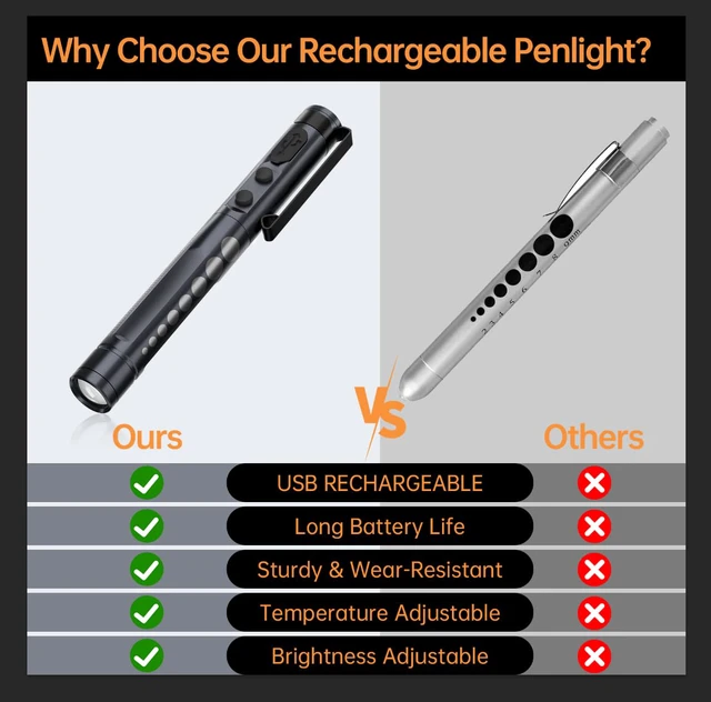 Alt view image 6 of 7 - Rechargeable Pen Light for Nurses LED Medical PenLight | Warm/White Light, Stepless Dimming, Aluminum Alloy, Metal Pocket Clip, Integrated Pupil Gauge & Ruler, First Aid Accessories