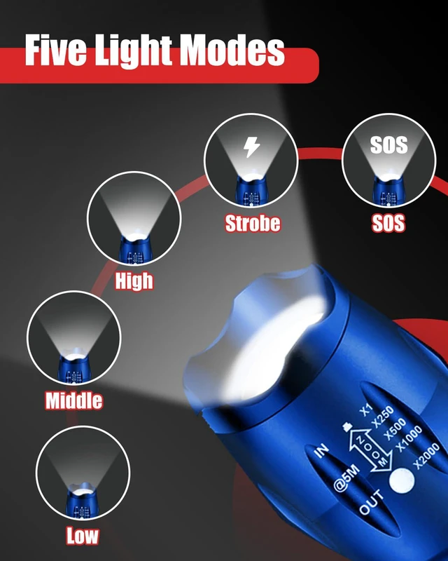 Alt view image 3 of 6 - LED Flashlight 2 Pack Blue, Bright Tactical Torch High Lumens 5 Modes, Waterproof Zoomable Flash Light for Outdoor, Birthday Gifts for Men, Dorm Room Hiking Camping Essentials Gear for Guys