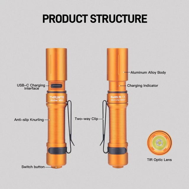 Alt view image 3 of 7 - Archer Mini EDC Flashlight, USB-C Rechargeable Pocket Flashlights 405 Lumens, IPX8 Waterproof Mini Penlight with Clip for Everyday Carry, Inspection and Emergency Use