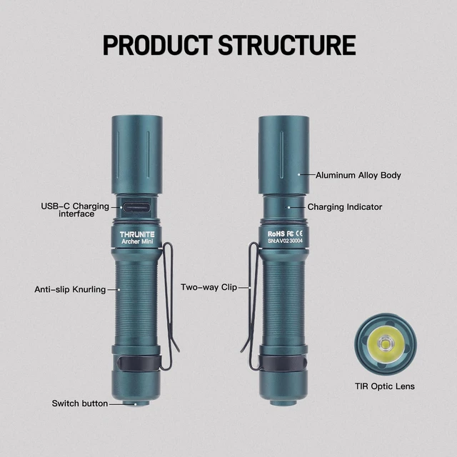 Alt view image 4 of 7 - Archer Mini EDC Flashlight, USB-C Rechargeable Pocket Flashlights 405 Lumens, IPX8 Waterproof Mini Penlight with Clip for Everyday Carry, Inspection and Emergency Use