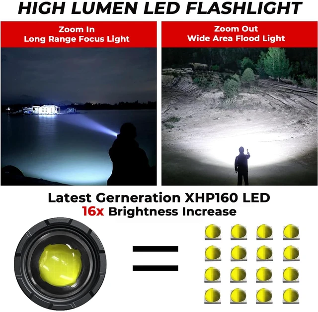 Alt view image 2 of 7 - LED High Lumens Flashlights Rechargeable, 5000mAh Battery, 2Pack | Aluminum Alloy, High Power with Red Light,Side Work Light, 7 Modes Waterproof Linternas for Home Camping Emergency