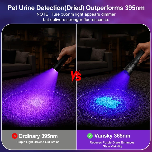 Alt view image 3 of 7 - 365nm UV Flashlight for Pet: 99% Enhance Hidden Stain Detection Rate | 40CM Wide Beam & UV Filter Deliver 10x Clearer Contrast - Reveals 0.1CM Dried Pets Urine on Carpet - No Missed Pinpoint Odor