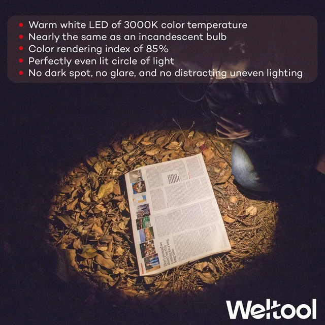 Alt view image 2 of 7 - M6-Mini LED Cap Flashlight Ultra-Compact, 3000K Warm White EDC Pocket Light with Clip No-Glare Even Beam- High Color Rendering of 85% - Perfect Pen Light - for Inspection Reading by AAA Cell