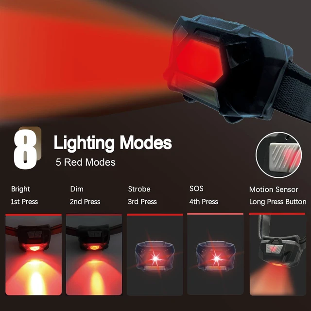 Alt view image 3 of 7 - 2 Pack Red Light Headlamp Red White Light Suitable for Nighttime Hiking Birdwatching Astronomical Observation Outdoor Camping