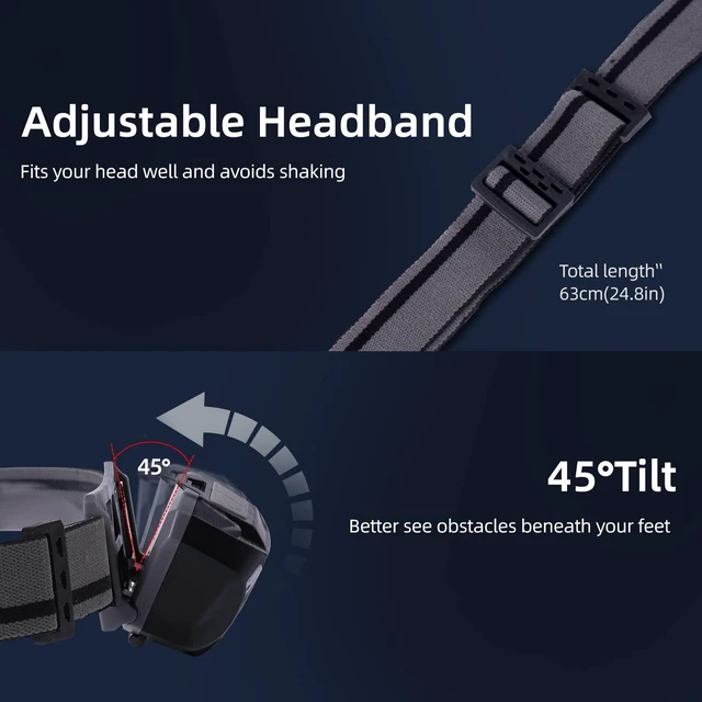Alt view image 6 of 7 - 2 Pack Red Light Headlamp Red White Light Suitable for Nighttime Hiking Birdwatching Astronomical Observation Outdoor Camping
