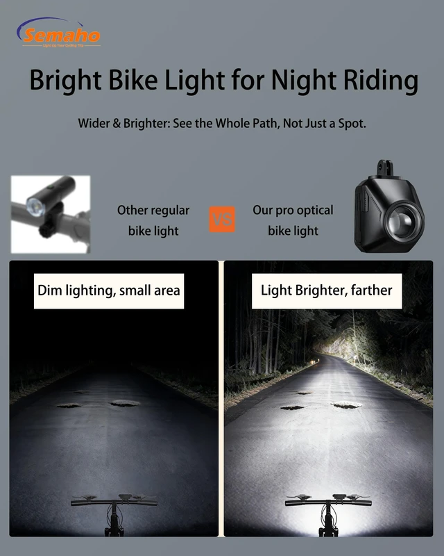 Alt view image 5 of 7 - Bike Light for Night Riding, Front Bike Lights 1600 Lumens USB-C Rechargeable Bicycle Light IP66 Waterproof Bike Headlight for City Commuting Night Riding Cycling