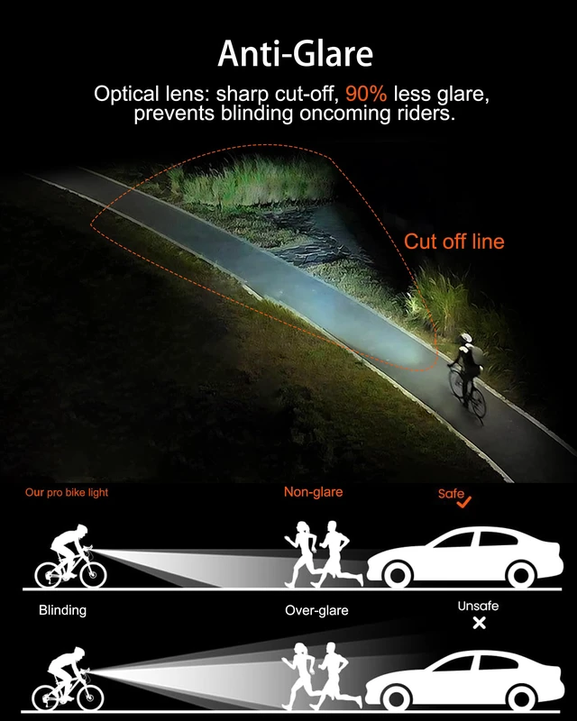 Alt view image 7 of 7 - Bike Light for Night Riding, Front Bike Lights 1600 Lumens USB-C Rechargeable Bicycle Light IP66 Waterproof Bike Headlight for City Commuting Night Riding Cycling