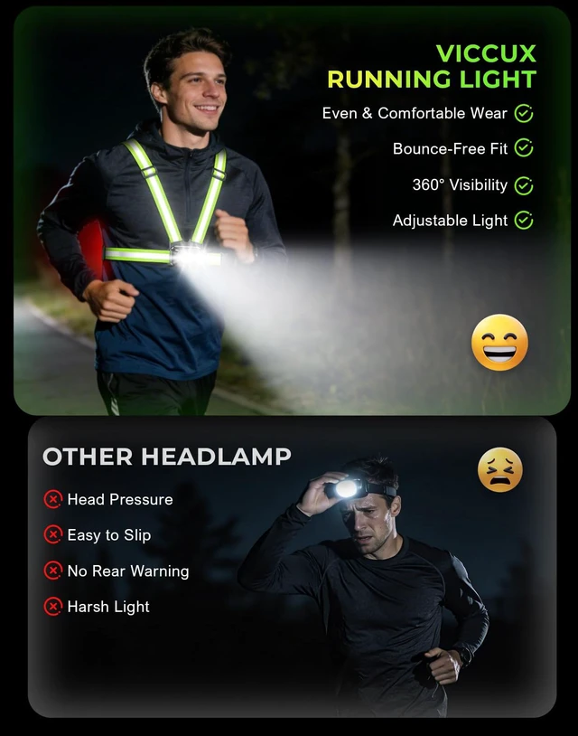 Alt view image 4 of 7 - 800LM Ultra Bright & 7+2 Modes Running Lights for Runners with Rear Light, 45° Beam & 360° Reflective Vest, IPX4 Waterproof Reflective Running Vest for Night Walking/Jogging, 4-25Hrs Runtime