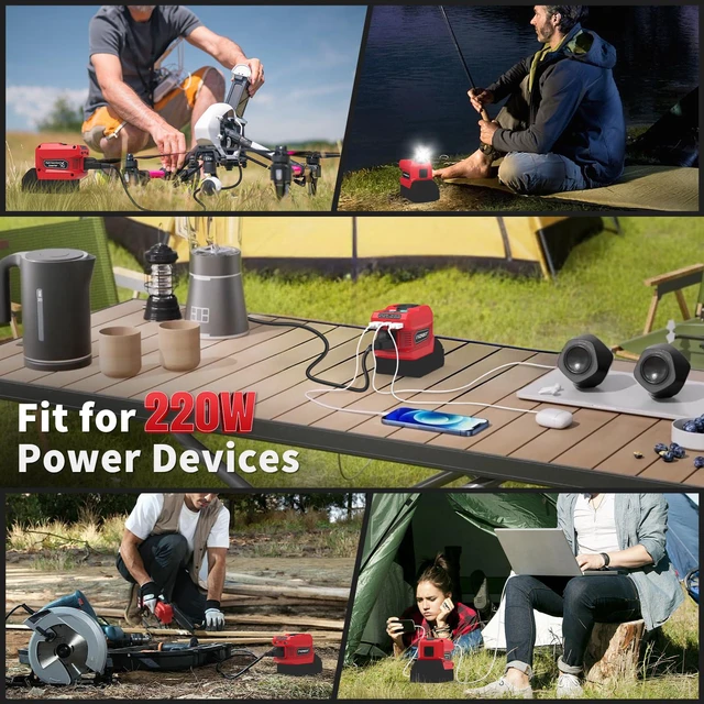 Alt view image 7 of 7 - 220W Power Inverter Compatible with Milwaukee 18V Battery, Tool Only | 110V AC Outlet, 30W USB-C PD, Dual 18W USB-A, 400LM LED Light, Compact Power for Camping, Jobsite & Emergency Backup