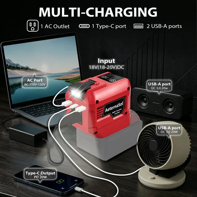 Alt view image 6 of 7 - 250W Power Inverter Compatible with Milwaukee 18V Battery (1-Pack) | Battery not included, DC 18V to AC 110V Portable Power Station, 2 USB Ports & 1 Type-C Fast Charging, 200LM LED Work Light