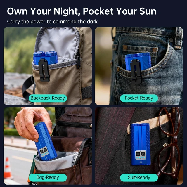 Alt view image 5 of 7 - Powerful Rechargeable EDC Pocket Flashlight with Dual Light Source | 3100 High Lumens Tactical Flashlight, Zoomable 7 Modes, Type C Charging, Pocket Clip, Waterproof for Car, Emergency, Home