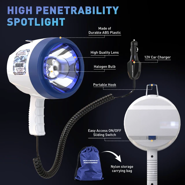 Alt view image 3 of 7 - Spotlight Outdoor Handheld 12v Spot Light 1200 Lumen spotlights with Cigarette Lighter for Boat Marine Glare-Free Bright Plug in Spotlight for Car Corded Floodlight