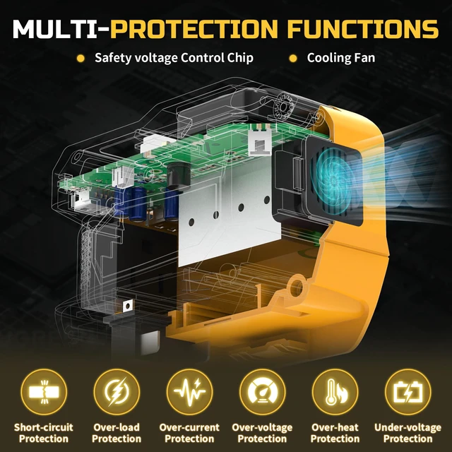 Alt view image 4 of 7 - 220W Power Inverter Compatible with Dewalt 20V Battery | DC 20V to AC 110V-120V Portable Power Generator, Inverter with 2 USB Ports &1 Type-C &1 AC Outlet, 400 Lumen LED Light