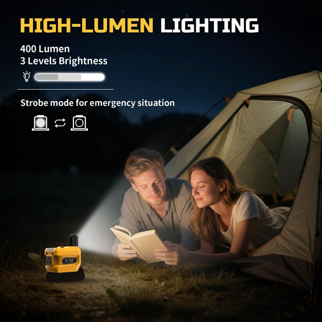Alt view image 6 of 7 - 220W Power Inverter Compatible with Dewalt 20V Battery | DC 20V to AC 110V-120V Portable Power Generator, Inverter with 2 USB Ports &1 Type-C &1 AC Outlet, 400 Lumen LED Light