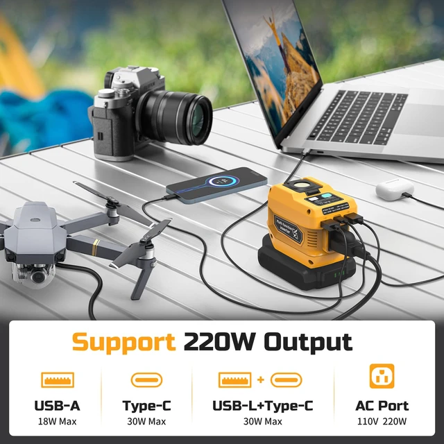 Alt view image 6 of 7 - 220W Power Inverter Compatible with Dewalt 20V Battery, DC 20V to AC 110V Inverter, Portable Power Station Generator with 1 AC Outlet, 2 USB Ports & 1 Type-C Fast Charging, 400LM LED Work Light