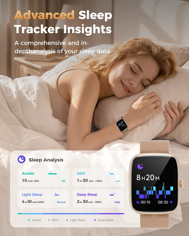 Alt view image 3 of 7 - Smart Watches for Women Android/iPhone, Fitness Trackers with Answer/Call | Sleep Tracker/Step Counter/Heart Rate/SpO2 Monitor, Health Watch for 100+ Sports Modes, IP68 Waterproof, 2 Changeable Bands