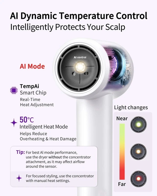 Alt view image 6 of 7 - Ai High-Speed Ionic mini Hair Dryer with Attachment, Lightweight | 1.89 Billion Negative Ions eliminate frizz & damage, 130,000 RPM fast drying, Ai Temperature Control, Low Noise