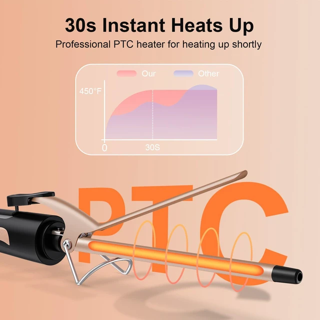 Alt view image 3 of 7 - 1/2 Inch Curling Iron for Short Hair, Half Inch Skinny Curling Wand for Pixie Cuts & Bangs, Ceramic Thin Hair Curler with Small Barrel for Tight Ringlets, Travel Dual Voltage (360°F-480°F)