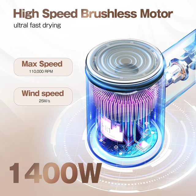 Alt view image 5 of 7 - Hair Dryer, High-Speed Ionic Blow Dryer 110,000 RPM Motor, Black | Fast Drying 200M Ions Frizz & Thermo-Control HairDryer with Magnetic Nozzle, Lightweight Low-Noise Compact for Home Travel