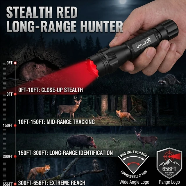 Alt view image 5 of 7 - 620nm-630nm Tactical Red Light Flashlight for Night Hunting Light | Night Observation & Coyote Predator Red LED Hunting Light