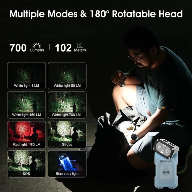 Alt view image 3 of 7 - X3 Mini Flashlight with Rechargeable Charging Box 180 Degree EDC Keychain Flashlight Twist Ip65 Waterproof Magnet Pocket Flashlight 10 Mode Type-C Lanyard for Camping, Outdoor, Inspection, Gift