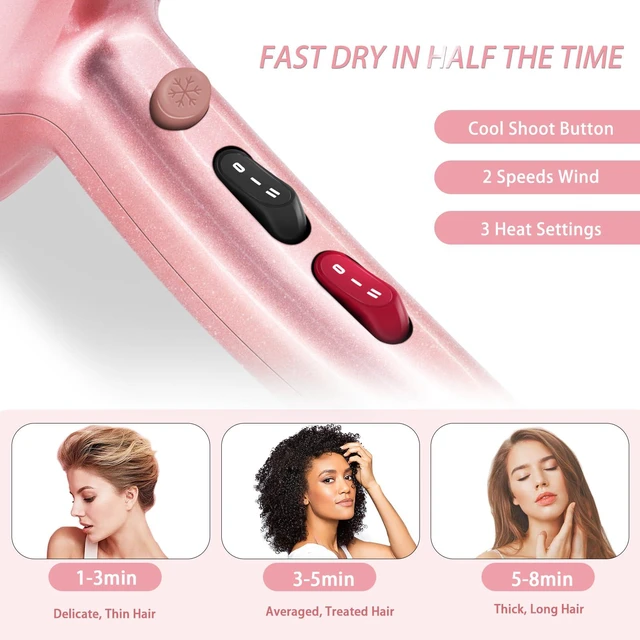 Alt view image 4 of 7 - Ionic Hair Dryer,2400W Negative Ion Low Noise Hair Dryer Professional Fast Drying Hair Dryers with 2 Speeds, 3 Heat Settings, Cooling Button,with Diffuser for Curly and Straight HairSakura Pink