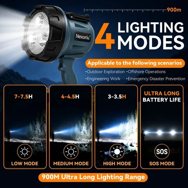 Alt view image 3 of 7 - Rechargeable Spotlight with Stand Super Bright Hands Free Flashligh | Heavy Duty Marine Boat Searchlight for Storm Power Outage