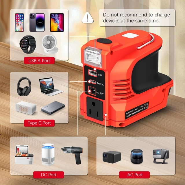 Alt view image 5 of 7 - 220W Power Inverter for Craftsman 20V V20 Battery, DC 20V to AC 110120V Converter, Portable Power Station with USB/TypeC/AC/DC 12V & LED Work Light for Camping Emergency Job Site