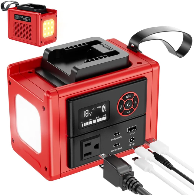 Main image of 350W Power Inverter Compatible with Milwaukee 18V Battery(Tool Only), DC to AC 110V Power Station: 2x70W USB-C Fast Charger, AC, USB-A, 12V DC,800lm LED & Display Camping, Job Site, Emergency