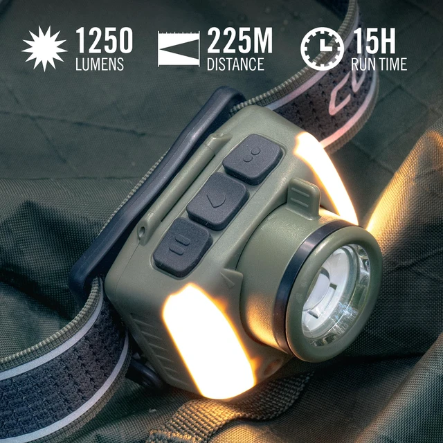 Alt view image 6 of 7 - FL97R Voice-Controlled 1200 Lumen Rechargeable LED Headlamp with Pure Beam Spot & Flood, ARC Lighting, Red & Green Color Modes, Glide Focus Radial Arm Dial and USB-C Charge Port, Ocean Blue