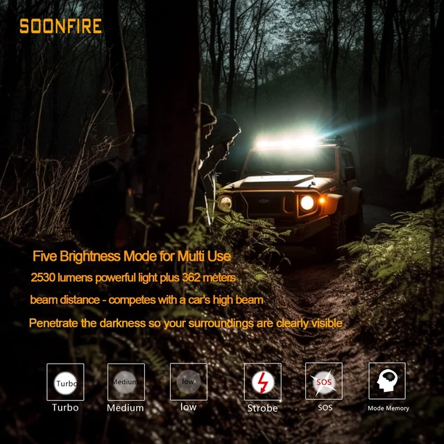 Alt view image 4 of 7 - MX75 2530 Lumen LED Tactical Flashlight Law Enforcement, 390 Yards Beam Distance USB-C Rechargeable Pocket Flashlight with Battery