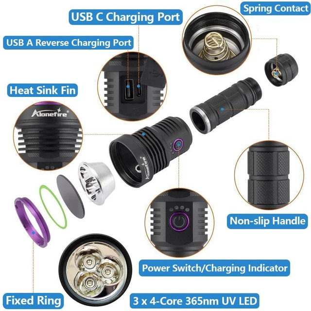 Alt view image 2 of 7 - SV43 36W 365nm UV Flashlight USB C Rechargeable Ultraviolet Black Light Woods Lamp for Pet Urine Detector, Resin Curing, Scorpion, Fishing, Leak with UV Protective Glasses, Battery