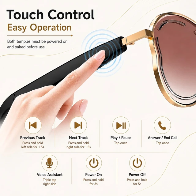 Alt view image 3 of 7 - Bluetooth 5.4 Smart Glasses for Women and Men, Open-Ear Audio | Sunglasses with Mic and Speakers, 7H Playtime, Touch Control, Voice Assistant, UV Protection, IPX4, Travel, Work, Music