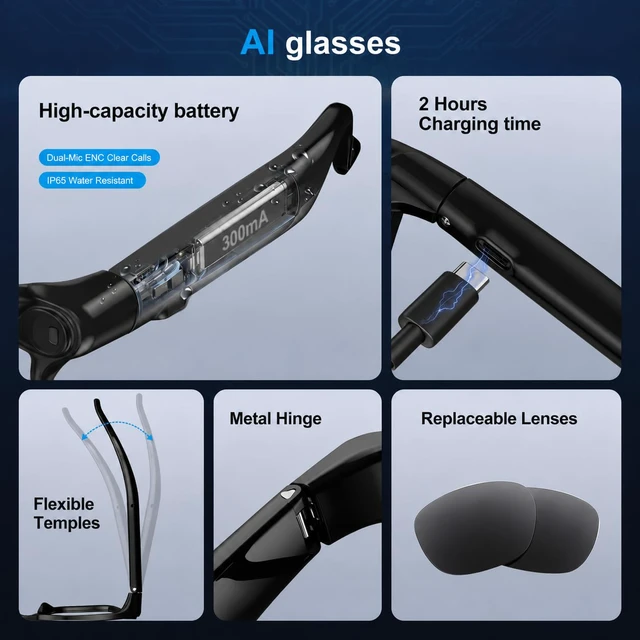 Alt view image 6 of 6 - AI Smart Glasses for Men and Women,8MP Camera, AI Assistant, Real-Time Translation, Object Recognition,Bluetooth Connectivity, Open-Ear Speaker, Replaceable Sunglasses Lenses