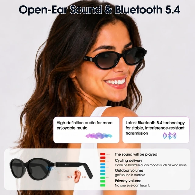 Alt view image 6 of 7 - AI Glasses for Women with Thin Temples Cat Eye Smart Sunglasses | Real-Time Translation - 160+ Languages, Open-Ear Audio Lightweight Bluetooth Glasses for Travel, Business - Black