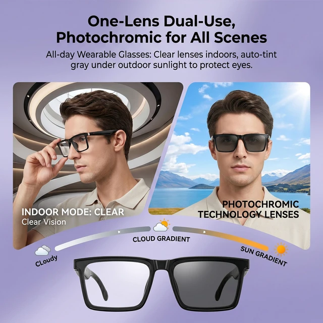 Alt view image 5 of 7 - AI Smart Glasses, Photochromic Lenses&Language Translation | Photochromic lenses, 170mAh power, premium sound for sports, travel