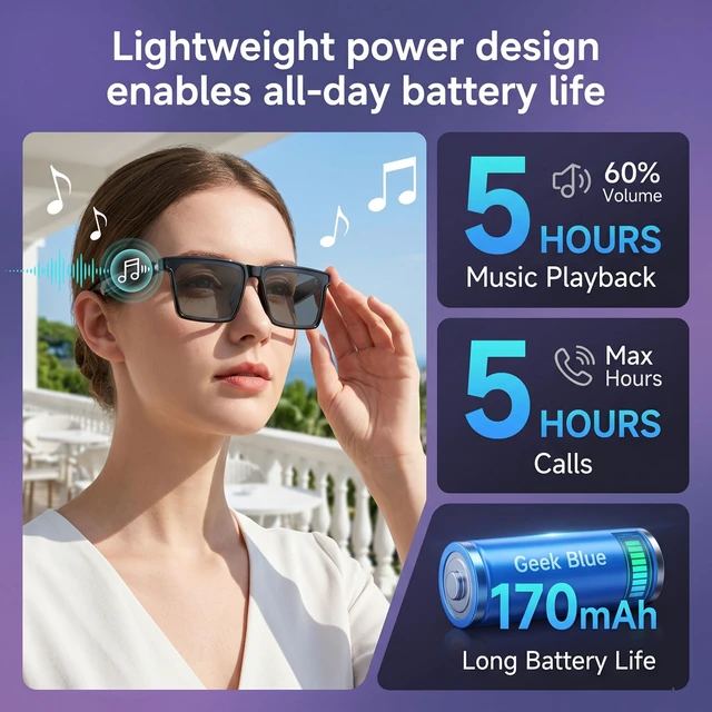 Alt view image 6 of 7 - AI Smart Glasses, Photochromic Lenses&Language Translation | Photochromic lenses, 170mAh power, premium sound for sports, travel