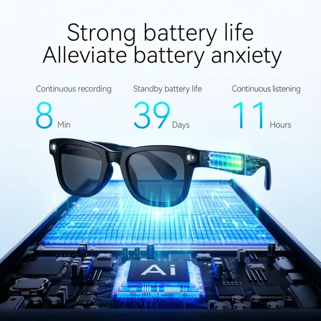 Alt view image 6 of 7 - AI Smart Glasses for Men Women, Bluetooth Audio Glasses (No Camera) | Real-Time Translation, AI Assistant, Meeting Transcription, Open-Ear Music, Hands-Free Calling, Flashlight, Gradient Lens