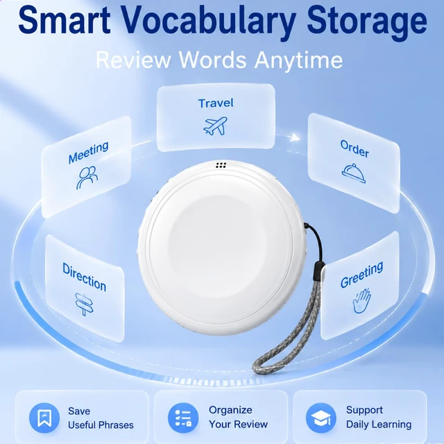 Alt view image 4 of 7 - Smart Wearable Translator, Supports 165 Languages Real Time Translation, Portable Language Learning Assistant for Travel Business Daily Communication