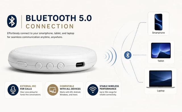 Alt view image 3 of 7 - Wearable Translator, Language Translator, Language Translator Device, Capable of translating 165 LanguagesForeign Language Practice