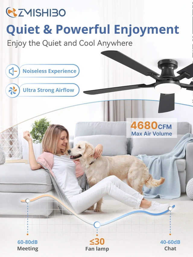 Alt view image 4 of 7 - 52 Inch Ceiling Fans with Lights, Remote&App Control, Flush Mount | Low Profile, Dimmable 20W LED Light, Quiet Reversible Motor, Strong Airflow, Easy Install for Bedroom/Living Room/Apt, Black